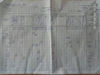 04.06.2019 вівторок