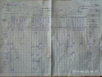 05.06.2019 середа