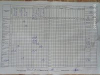 06.06.2019 четвер