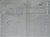 06.06.2019 четвер