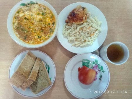 17.09.2019 вівторок