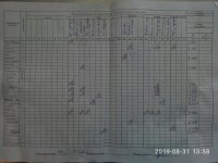 31.08.2019 субота