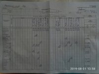 31.08.2019 субота