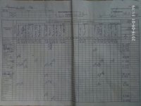 01.09.2019 неділя