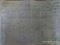 03.09.2019 вівторок