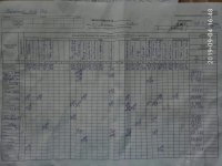 04.09.2019 середа