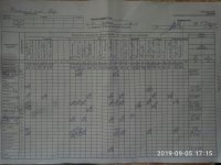 05.09.2019 четвер