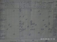 05.09.2019 четвер