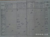 07.09.2019 субота