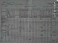 08.09.2019 неділя