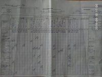 10.09.2019 вівторок