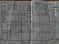 10.09.2019 вівторок