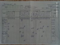 11.09.2019 середа