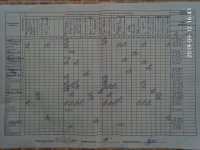 12.09.2019 четвер