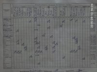 14.09.2019 субота