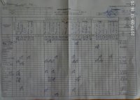 15.09.2019 неділя