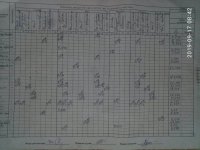 16.09.2019 понеділок