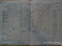 17.09.2019 вівторок