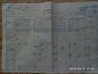 17.09.2019 вівторок