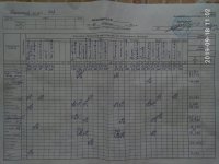 18.09.2019 середа