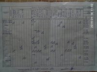 18.09.2019 середа