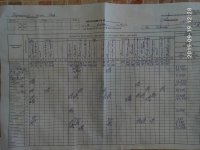 19.09.2019 четвер