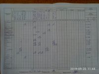 20.09.2019 п'ятниця