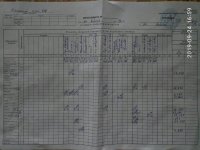 24.09.2019 вівторок