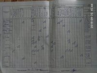 25.09.2019 середа