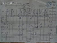 26.09.2019 четвер