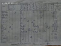 26.09.2019 четвер