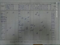 28.09.2019 субота