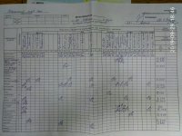 29.09.2019 неділя