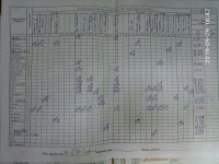 29.09.2019 неділя