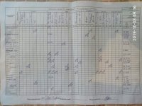 02.10.2010 середа