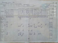 03.10.2019 четвер