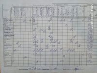 03.10.2019 четвер