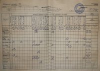 05.10.2019 субота