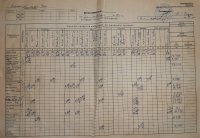 06.10.2019 неділя