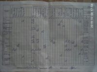 08.10.2019 вівторок