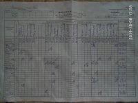 08.10.2019 вівторок