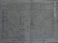 09.10.2019 середа