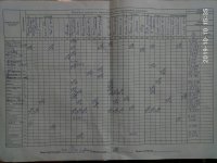 10.10.2019 четвер