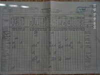 10.10.2019 четвер