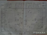 16.10.2019 середа