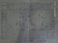 17.10.2019 четвер