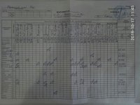 17.10.2019 четвер