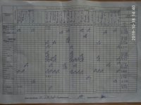 20.10.2019 неділя