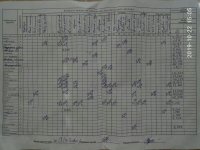 22.10.2019 вівторок