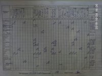 24.10.2019 четвер